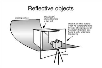 LewtonBrain.gradiant lighting